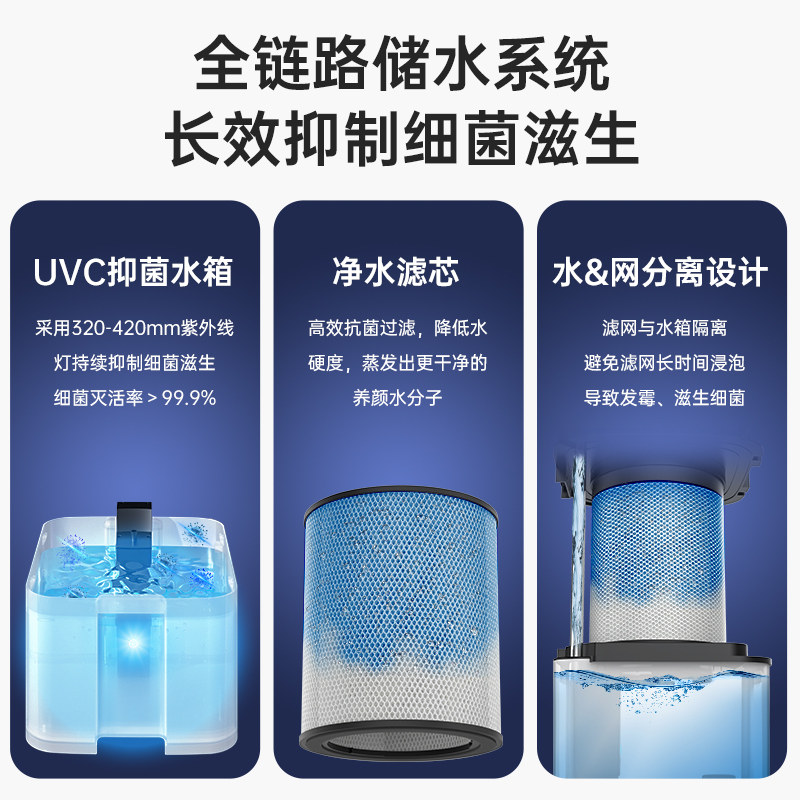 空氣凈化加濕器廠家