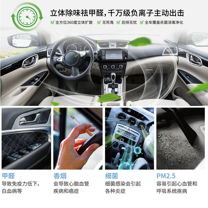 車載凈化器廠家