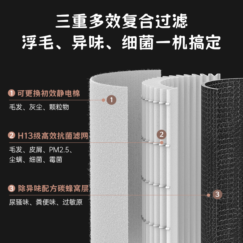 空氣凈化器廠家